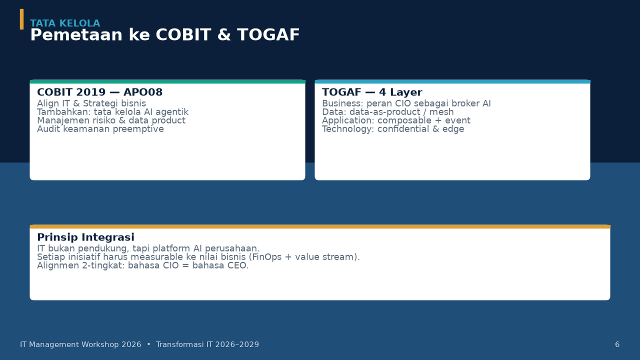 Slide 6